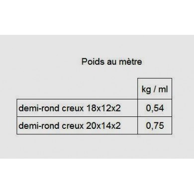 Joint demi-rond creux 30mm x 20mm