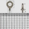 ANNEAUX LEVAGE MÂLES DIN 580 M8/M64 - 140 KG à 16 T - www.esse.fr