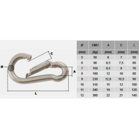 MOUSQUETONS ALPINS DIN 5299 FORME C ACIER Ø5 À Ø12  - www.esse.fr