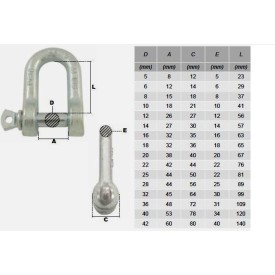 MANILLE DROITE ACIER ZINGUÉ Ø5 À Ø42 - ACCASTILLAGE M1597