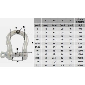 MANILLES LYRES ACIER ZINGUÉ OU INOX - Ø5 À Ø31 MM - www.esse.fr