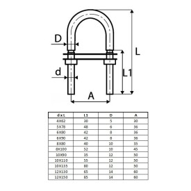 ÉTRIERS AVEC PLATINES INOX A4 POUR TUBES M4 À M12 M3420