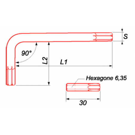 CLÉ/EMBOUT TORX 6 LOBES INTERNES T10 À T40 CHROME-VANADIUM