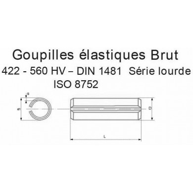 Goupille élastique fendue 8x20 mm