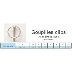 GOUPILLE CLIPS ORDINAIRE FIXATION TUBE ACIER ZINGUÉ JAUNE