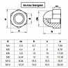 ECROU BORGNE A4 M6 - INOX 316 - DIN 1587 - www.esse.fr