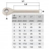 EMBOUT À OEIL À SERTIR INOX Ø3 À Ø12 LONGUEUR 55 À 160 - www.esse.fr