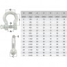 MANILLES LYRES PITON ŒIL ACIER ZINGUÉ 0,1 À 5 TONNES TABLEAU DE DIMENSIONS