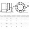 SERRE-CÂBLE CROISÉ INOX 316 VIS STHC A4 BOUT PLAT Ø3 À Ø6