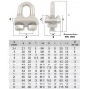 SERRE-CÂBLES À ÉTRIER INOX 316 SEMELLE FORGÉE Ø3 À Ø32
