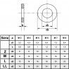 RONDELLE PLATE ZINGUÉ Z M L OU LL 100 HV NFE 25513 - www-esse.fr