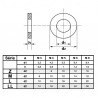 RONDELLE INOX A2 PLATE Z M L LL NFE 25514 M3 À M30 - www.esse.fr