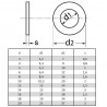 RONDELLE NYLON PA 6.6 DIN 125 PLATE Z TOURNÉE M3 À M20 TABLEAU DIMENSIONS