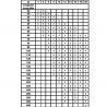 VIS TH DIN 931 CLASSE 10.9 ACIER BRUT FILETAGE PARTIEL - www.esse.fr