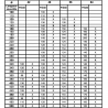 VIS CHC GRANDES LONGUEURS DIN 912 ISO 4762 BRUT 12.9 - www.esse.fr