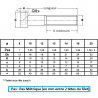 VIS CHC PAS FIN DIN912 ISO 4762 BRUT 12.9 FILET PARTIEL - www.esse.fr