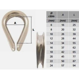 COSSE-CŒUR STRUCTURE PLUS INOX 316 POUR CÂBLE Ø6 À Ø20