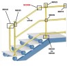 COUDE RÉGLABLE ANGLE 135° A 180° POUR TUBE LAITON POLI - www.esse.fr