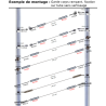 FIXATION TENDEUR CABLE Ø4 ou Ø6, M6 ou M8 INOX 316 - www.esse.fr