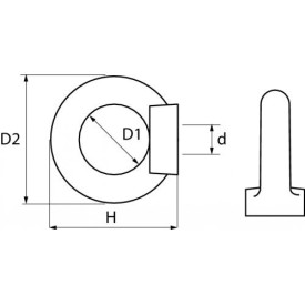 ÉCROUS À ANNEAU EN INOX A4 – TYPE DIN 582 – DE M6 À M20