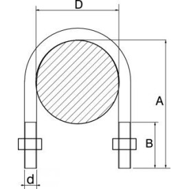 ÉTRIER FILETÉ POUR TUBE MÉTRIQUE AVEC ÉCROUS – INOX A2