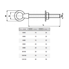 PITON À ŒIL FILETÉ AVEC ÉCROU EN INOX A4 – DE 6 MM À 12 MM