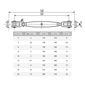 RIDOIR À CHAPES FIXES SOUDÉES EN INOX A4 – DE 4 MM À 20 MM