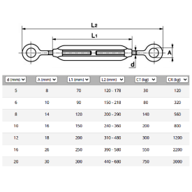 TENDEUR ŒIL-ŒIL EN INOX A4 – DE 5 MM À 20 MM