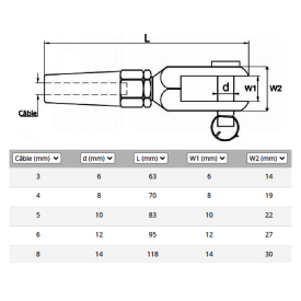 EMBOUT À CHAPE SERTISSAGE MANUEL EN INOX A4 – POUR CÂBLES DE 3 MM À 8