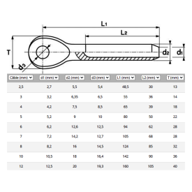 EMBOUT À ŒIL À SERTIR EN INOX A4 – POUR CÂBLES DE 2,5 MM À 12 MM