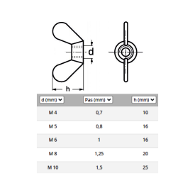 ÉCROUS À OREILLES EN NYLON 6.6