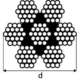 Câble souple inox A4 7x19 – Disponible de Ø2 à Ø12 mm | Esse Diffusion